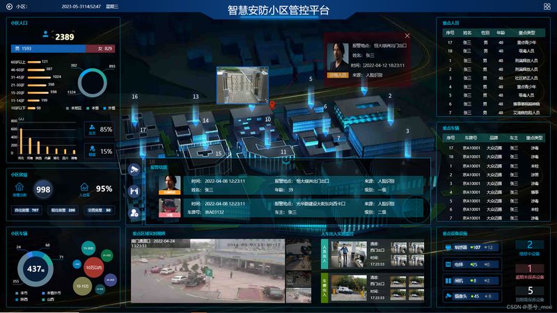 商铺监控安装费用明细：揭秘成本构成与优化策略