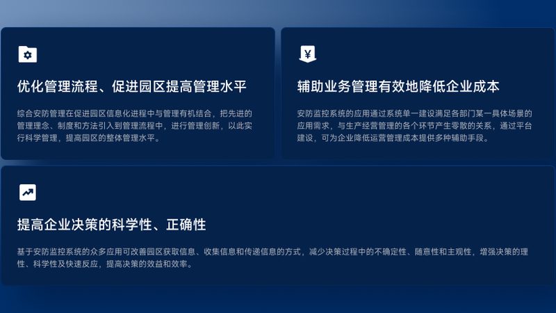 上海楼宇对讲系统：如何根据需求精准报价**